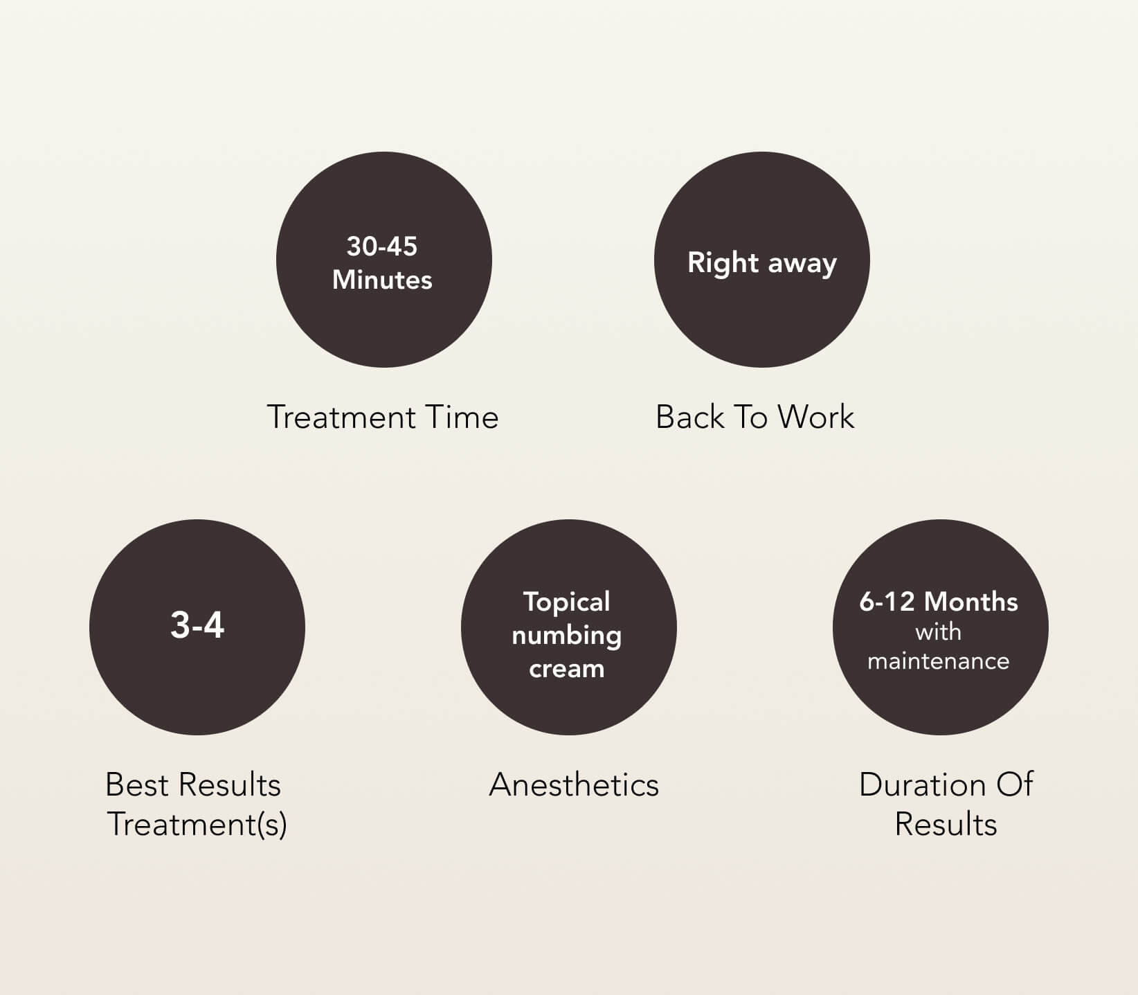 PDRN Salmon DNA Skin Treatment Care | EverYoung