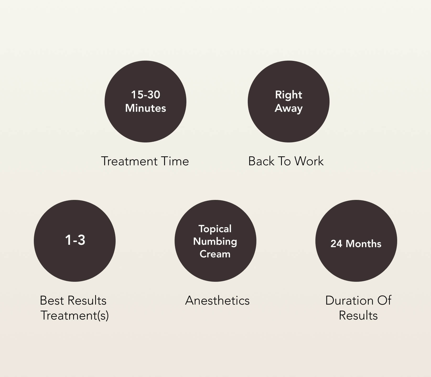 Sculptra-Fillers-Treatment-Care Sculptra® Fillers Treatment Care | EverYoung Skin Clinic